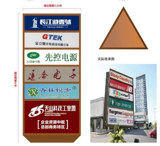 商場導(dǎo)視系統(tǒng)是什么？